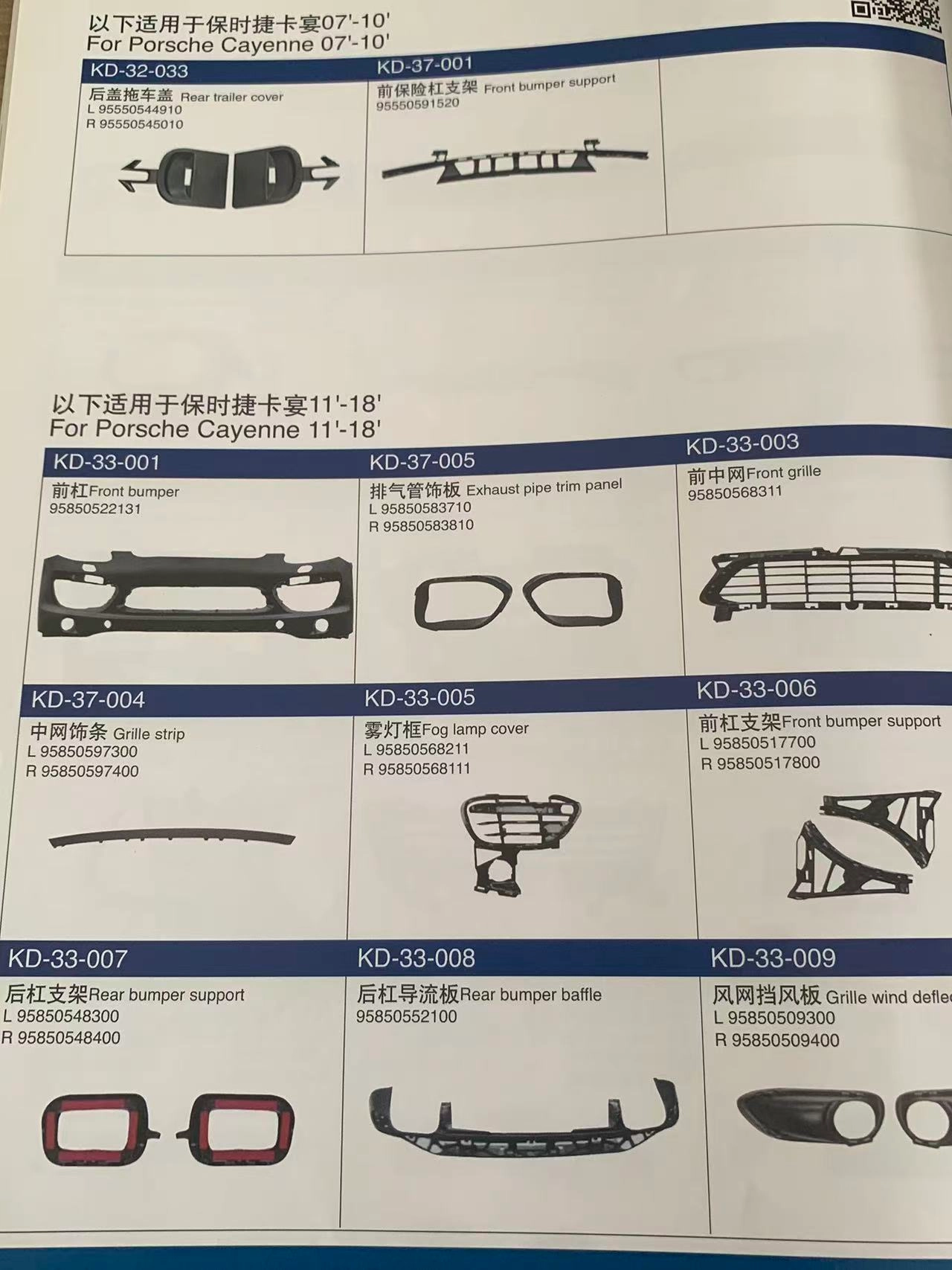 Complete Range of Accessories for Porsche Vehicles — изображение 10