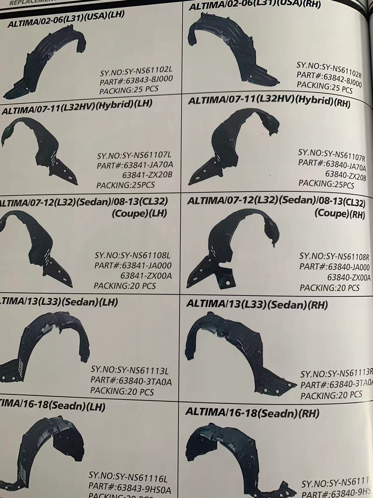 Suitable for Fender Liners of All Nissan Series Models - Image 9
