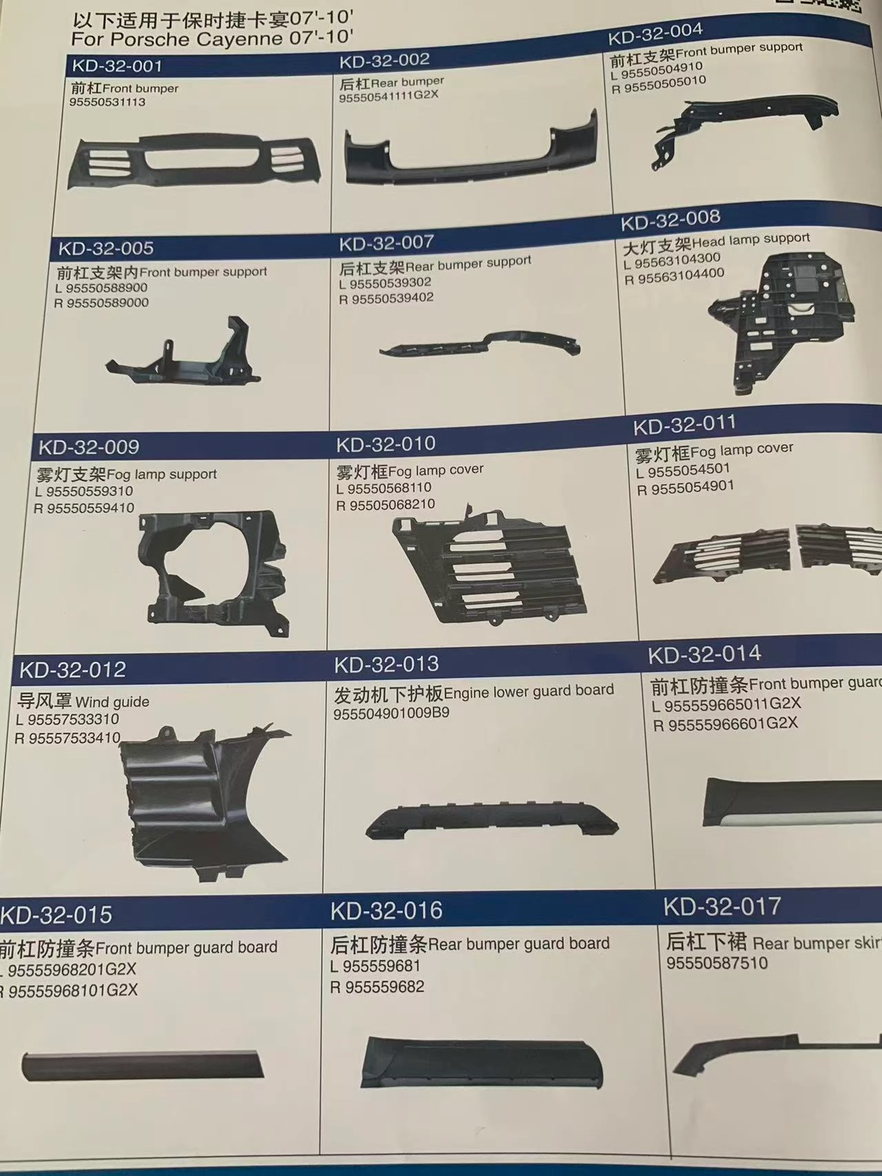 Complete Range of Accessories for Porsche Vehicles