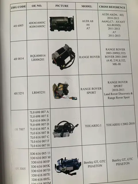 Suitable for All Shock Absorbers of All BMW Car Models - Image 3