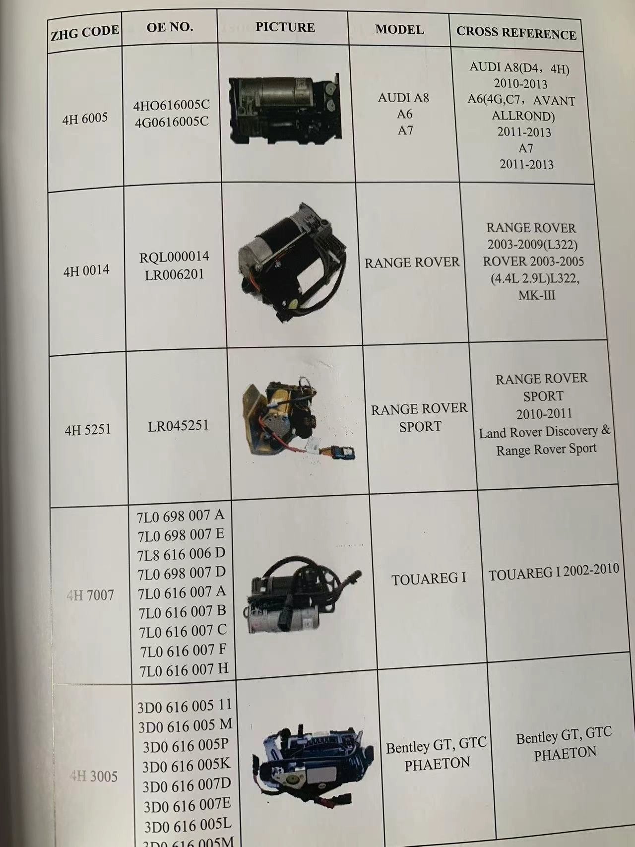 Compatible with All Vehicle Models - Image 2