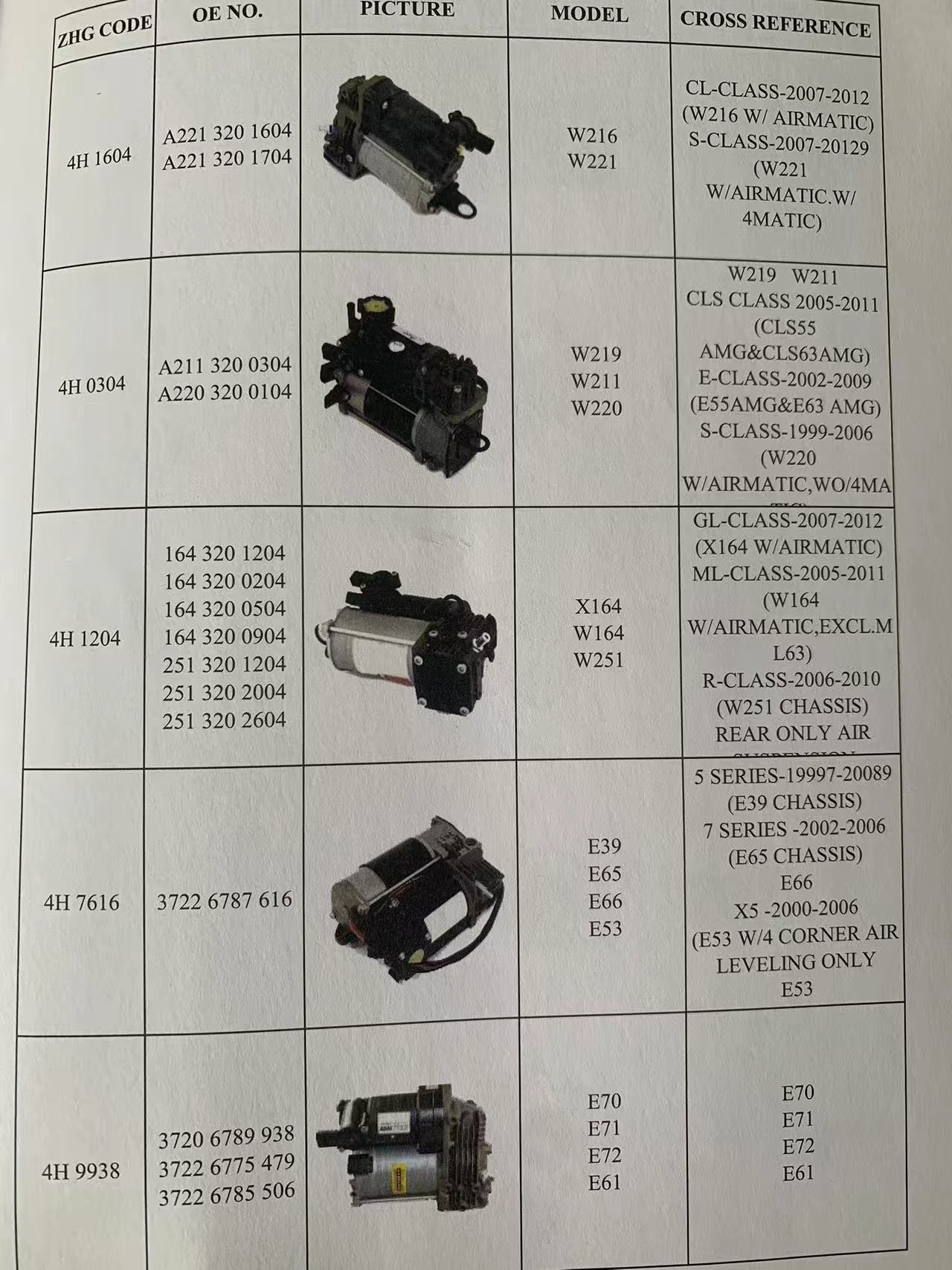 Compatible with All Vehicle Models - Image 3