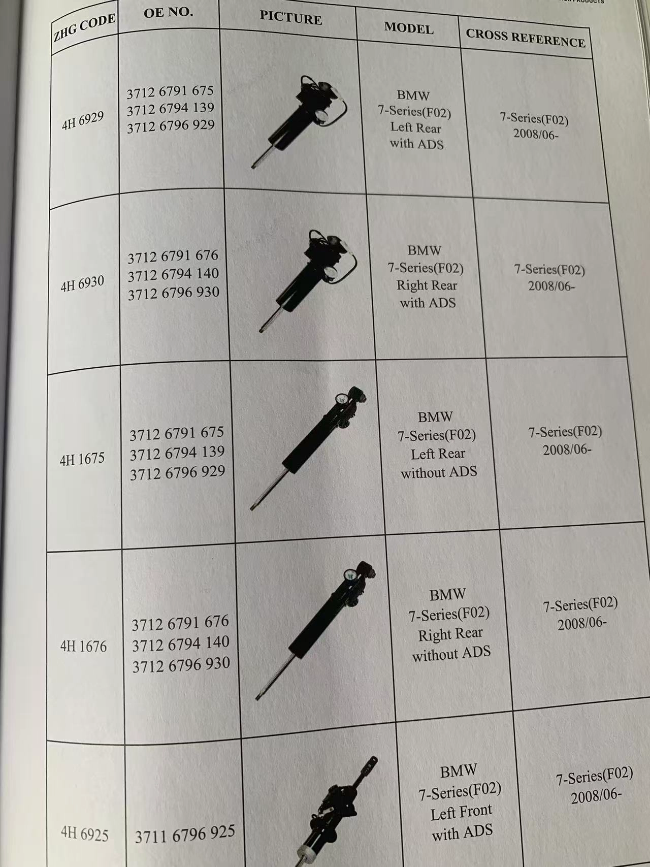 Suitable for All Shock Absorbers of All BMW Car Models - Image 4