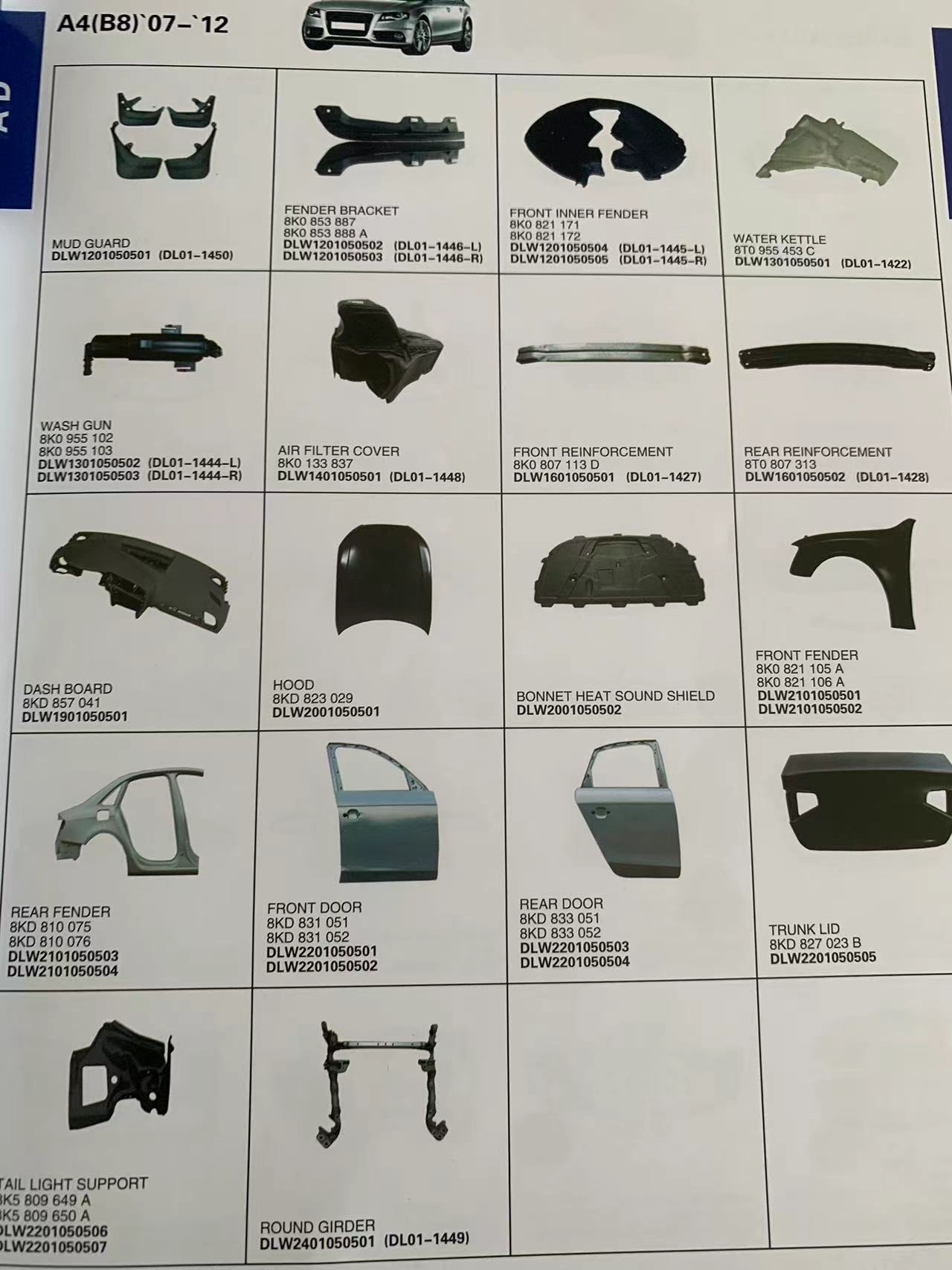 Complete Range of Accessories for Audi Vehicles — изображение 4