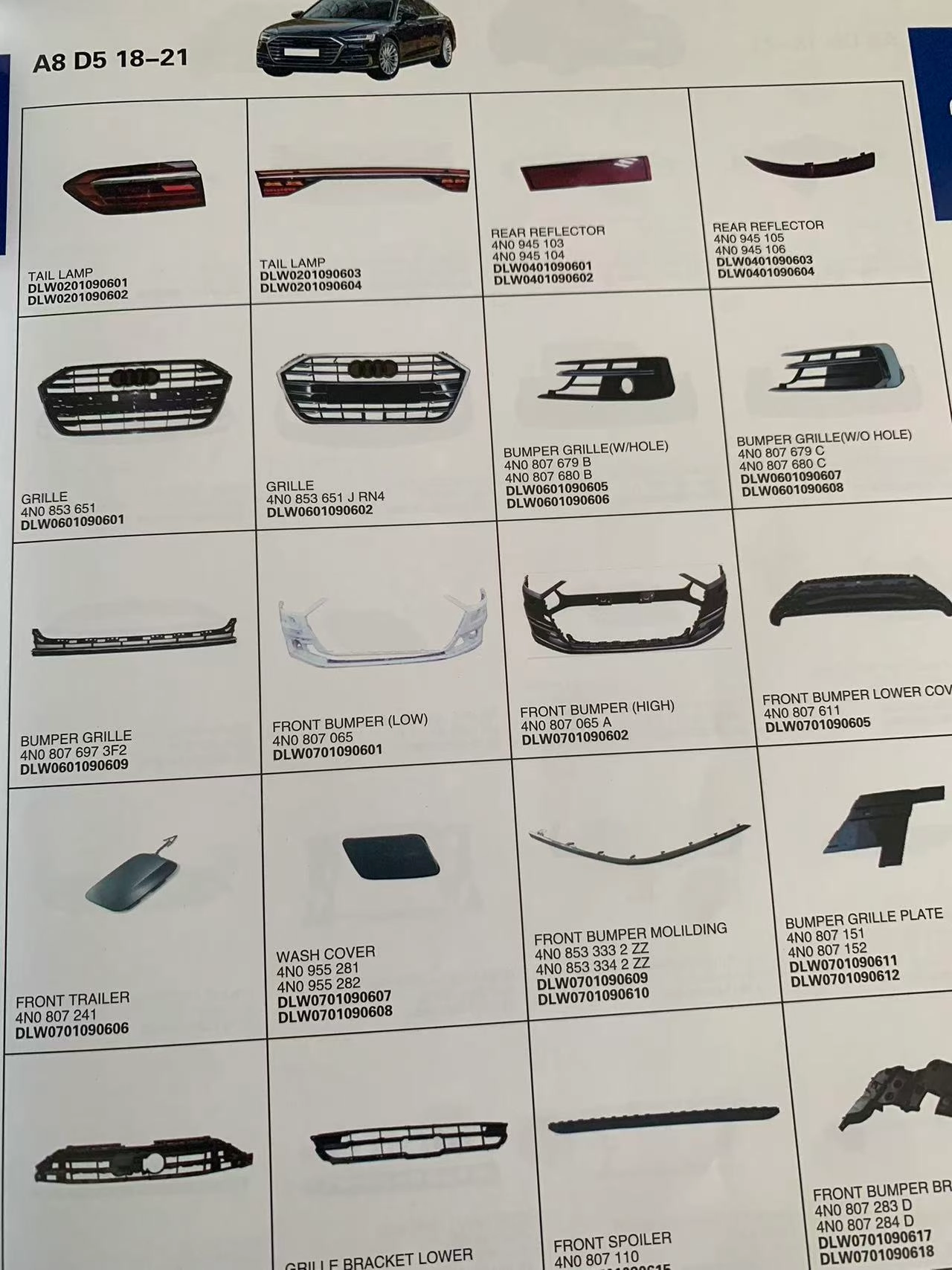 Complete Range of Accessories for Audi Vehicles — изображение 5