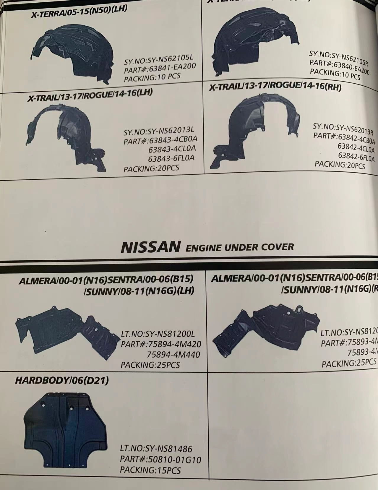 Suitable for Fender Liners of All Nissan Series Models - Image 5