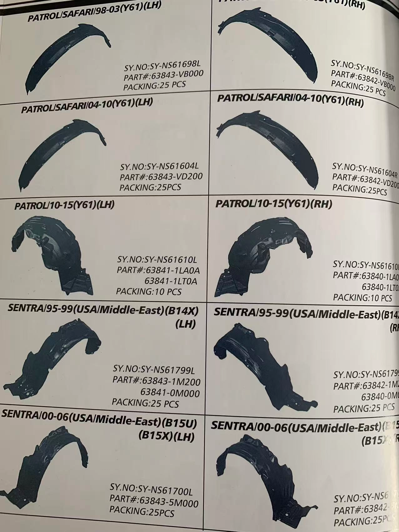 Suitable for Fender Liners of All Nissan Series Models - Image 14