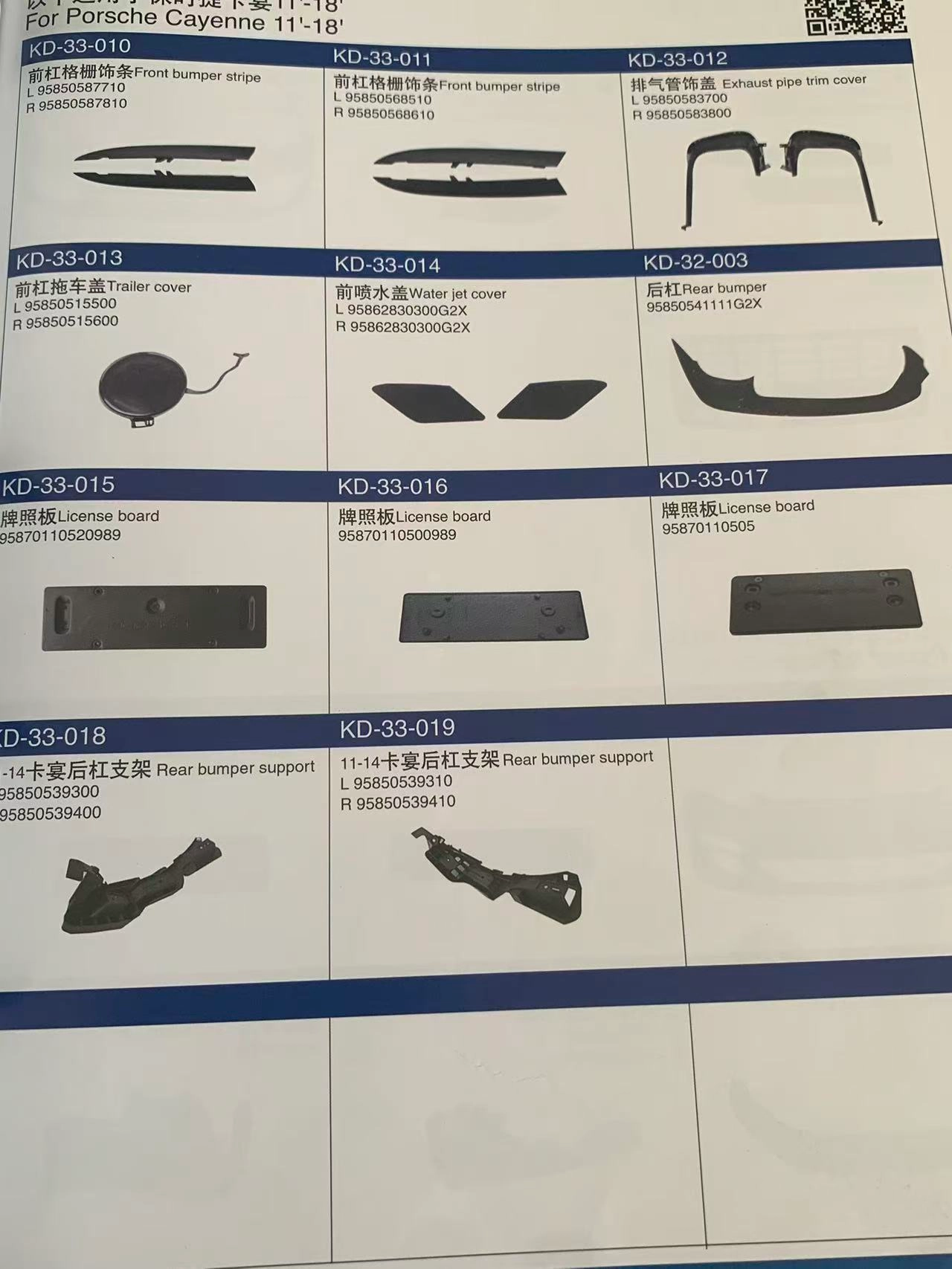 Complete Range of Accessories for Porsche Vehicles — изображение 6