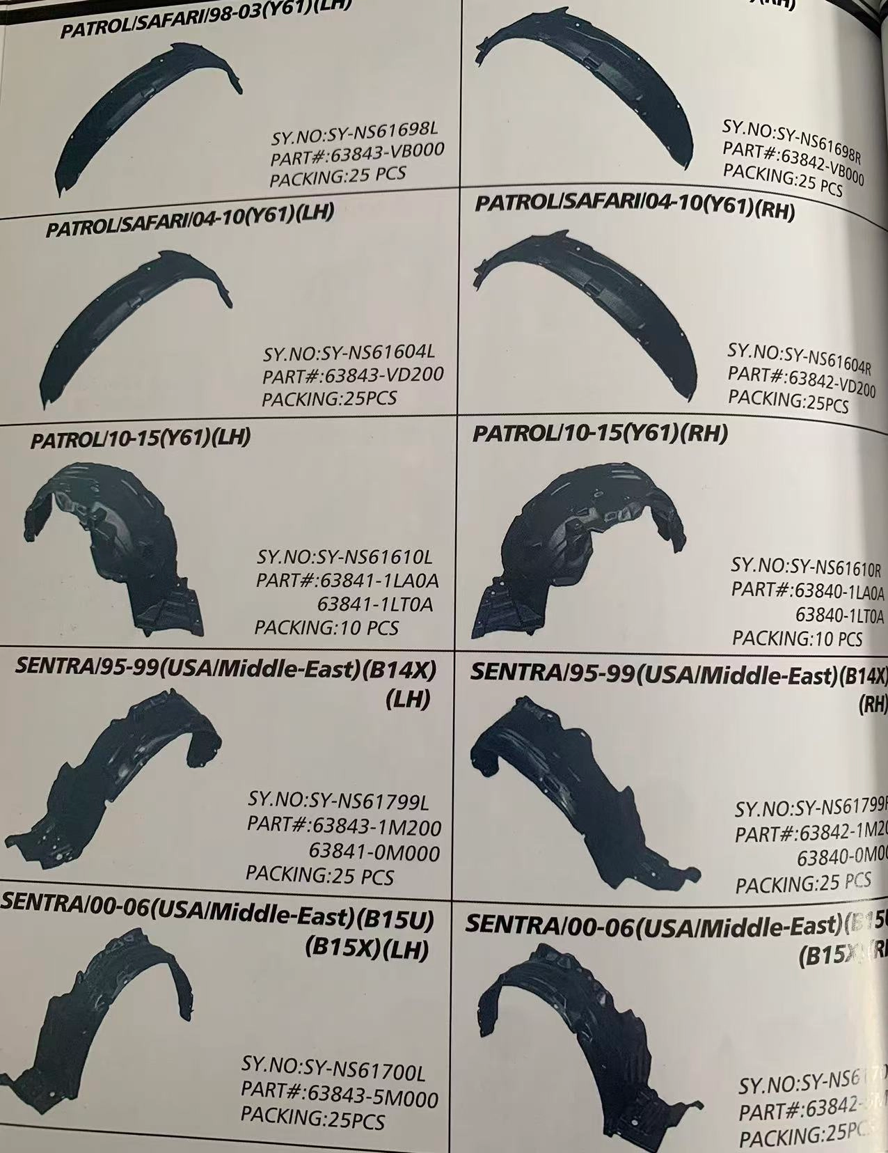 Suitable for Fender Liners of All Nissan Series Models - Image 11