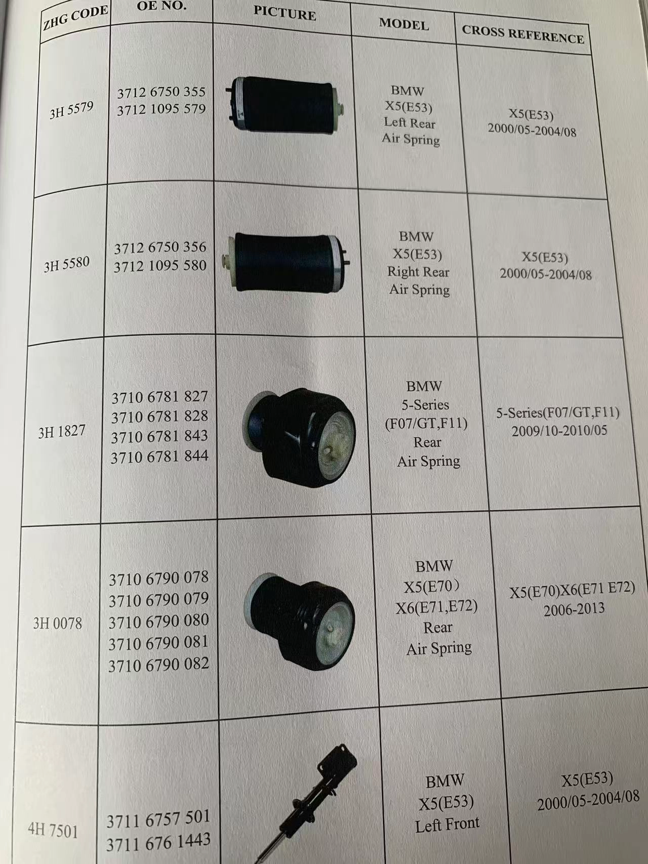 Suitable for All Shock Absorbers of All BMW Car Models - Image 8