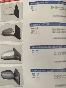 Applicable To All Mitsubishi Vehicle Models And Wing Panel Inner Linings - الصورة 12
