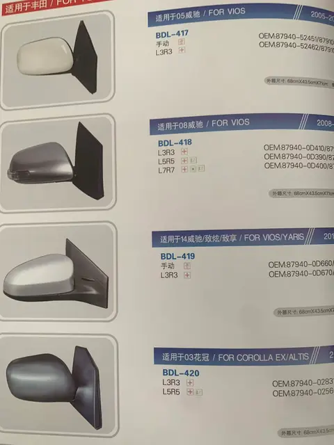 Honda’s Entire Vehicle Lineup Featuring Interior Linings for The Side Panels - Image 7