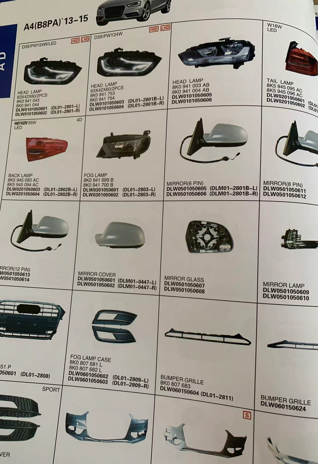 Complete Range of Accessories for Audi Vehicles — изображение 9