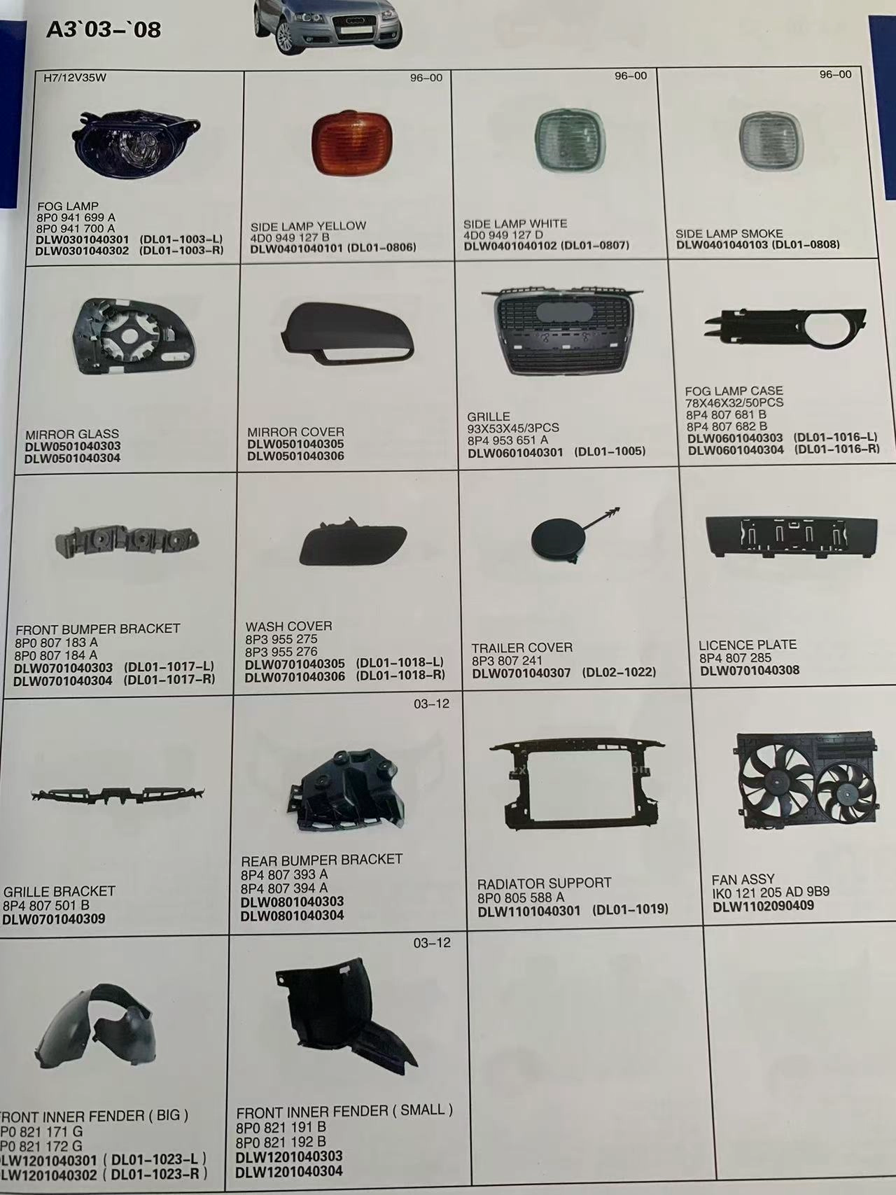 Complete Range of Accessories for Audi Vehicles — изображение 10