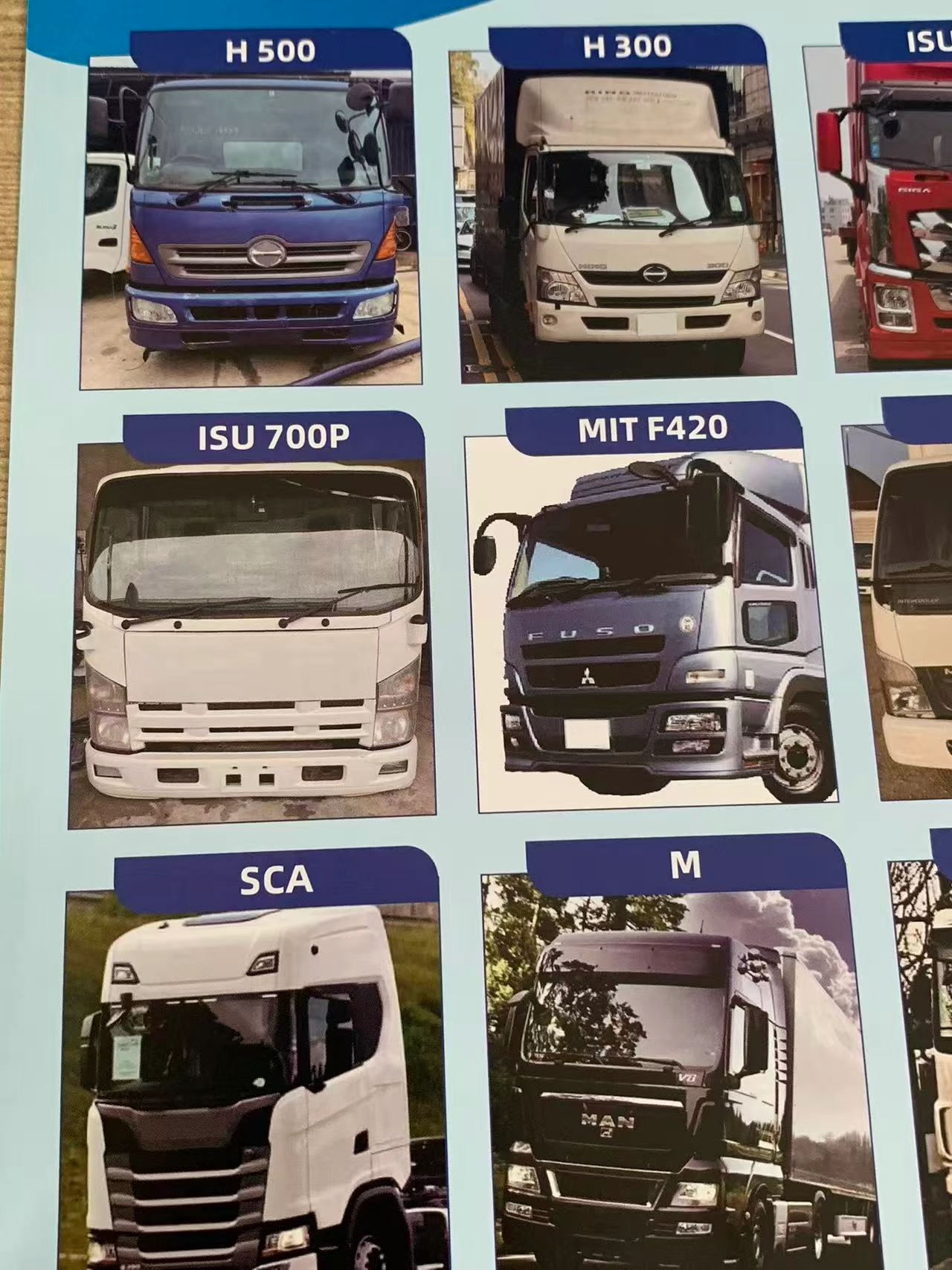 Truck Parts Full Range Supply for Japanese & European Makes — изображение 4