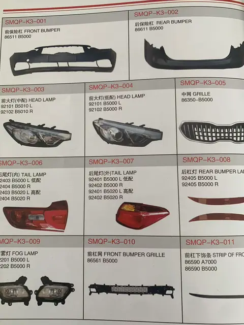 Complete Range of Accessories for Porsche Vehicles — изображение 23