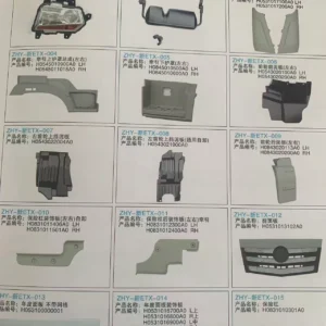 Full Range of Parts for The OEM Heavy-duty Truck.