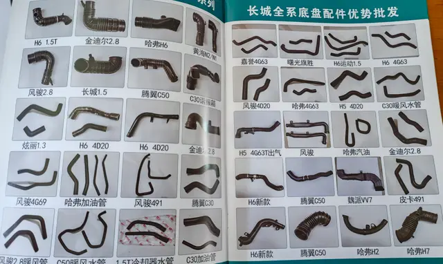 Offline Jac Auto Parts For S3 from China manufacturer - Image 7