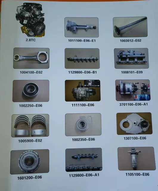 Offline Jac Auto Parts For S3 from China manufacturer - Image 2