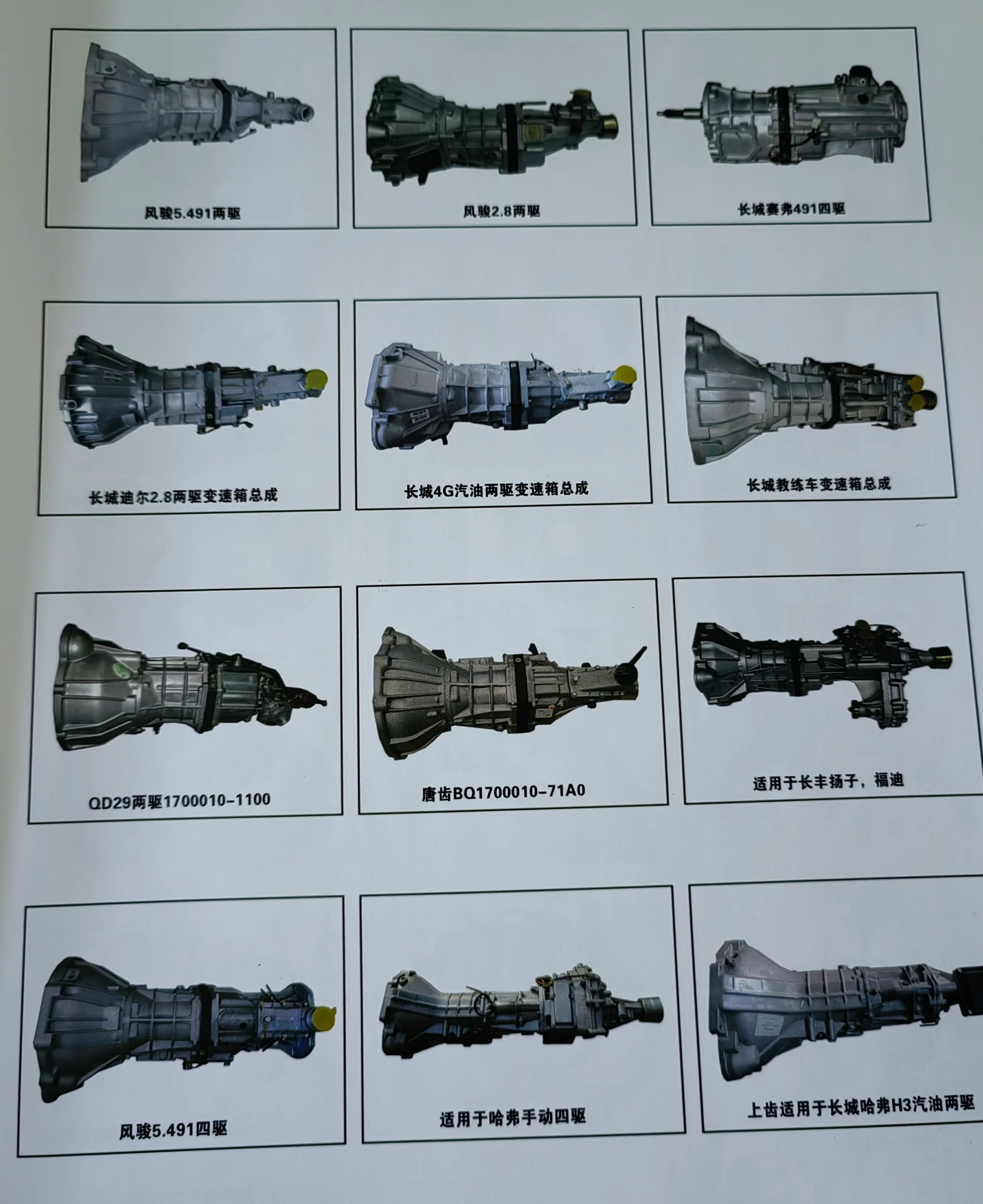 Transmission and transfer box accessories parts for Great Wall Series - 图片 2