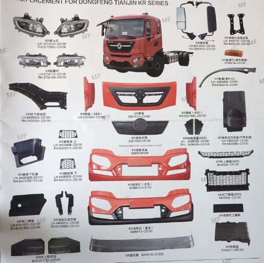 Body and Chassis Accessories for HOWO FOTON Trucks Series – Image 5