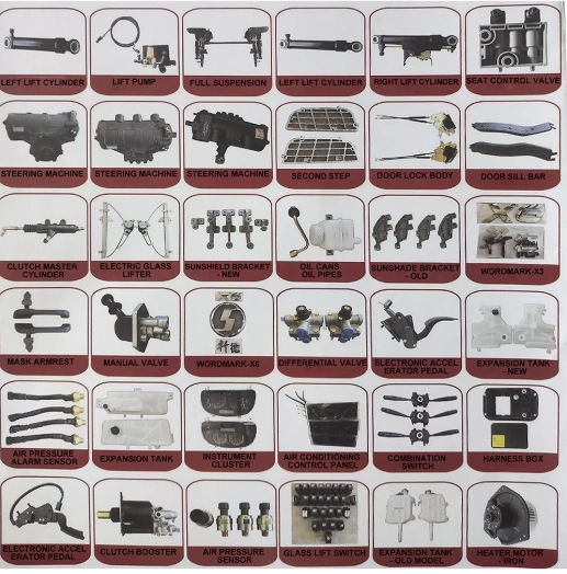Body and Chassis Accessories for HOWO FOTON Trucks Series – Image 6