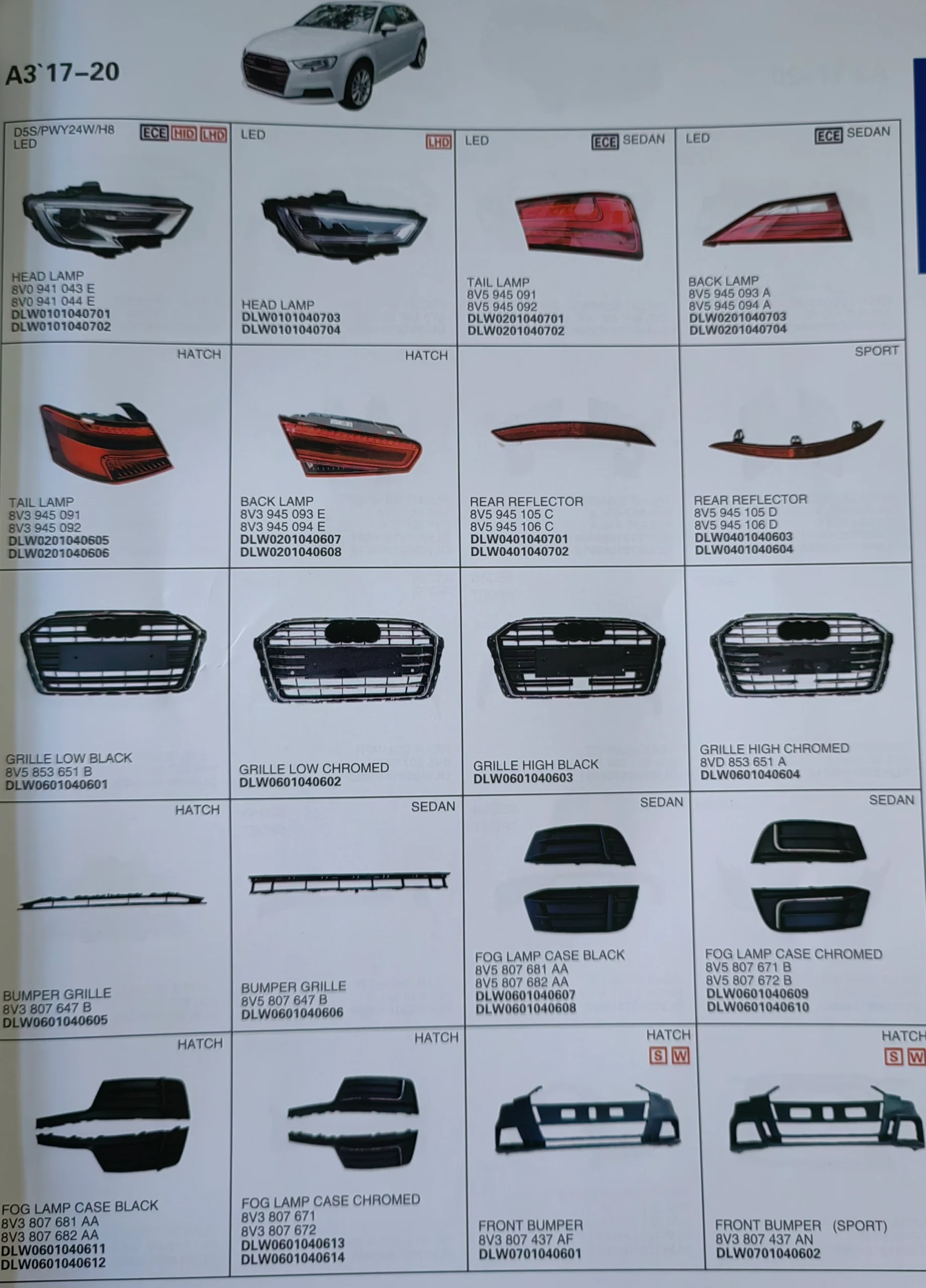 Audi's full range of plastic exterior parts, headlights, taillights, kettle, grille, radiator frame, bumper, fuel tank cover, decorative strips, brackets, etc - 图片 4
