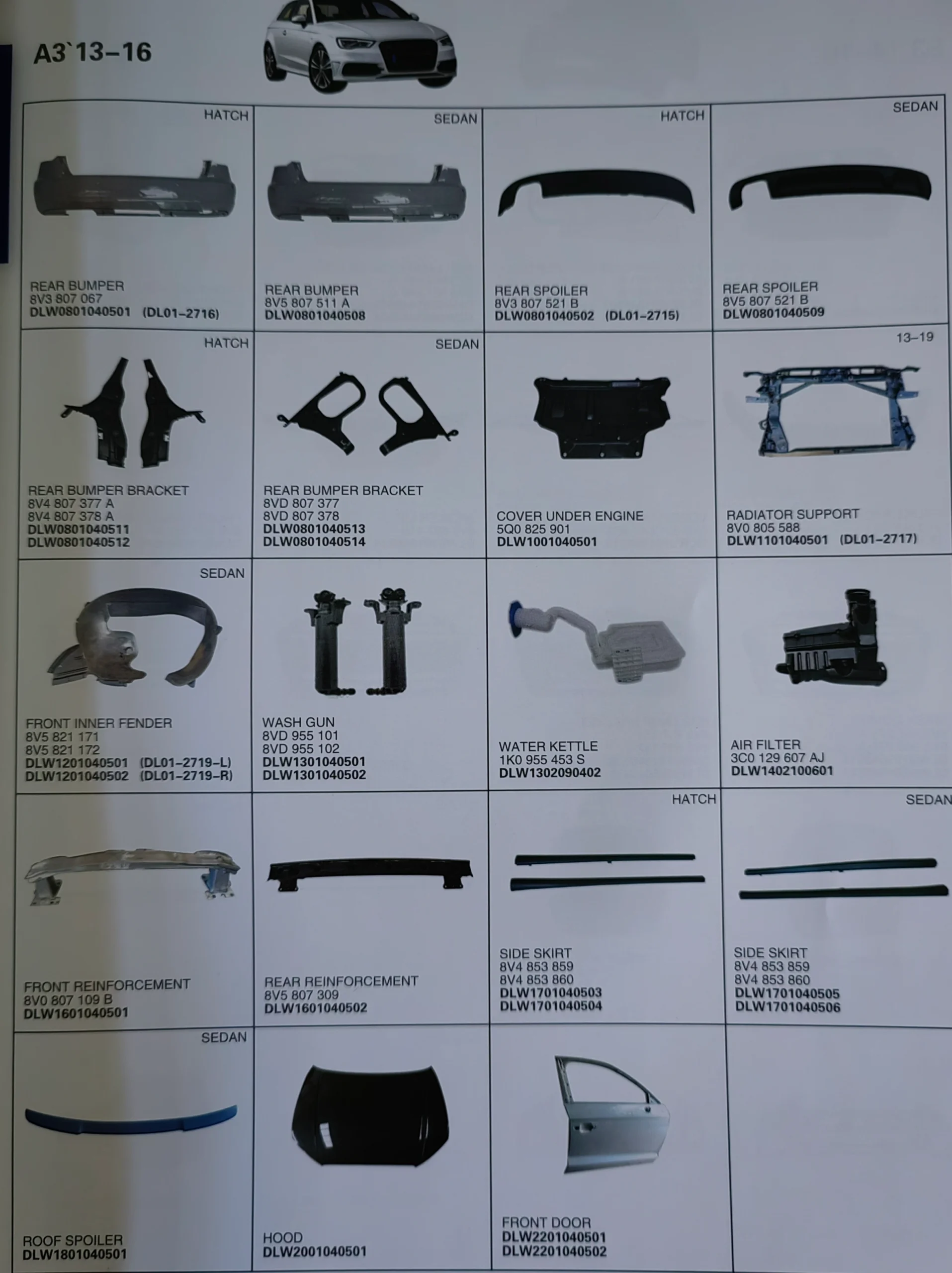Audi's full range of plastic exterior parts, headlights, taillights, kettle, grille, radiator frame, bumper, fuel tank cover, decorative strips, brackets, etc - 图片 2